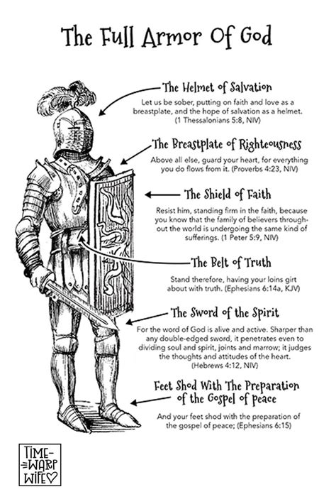 Armor Of God Printable Pdf
